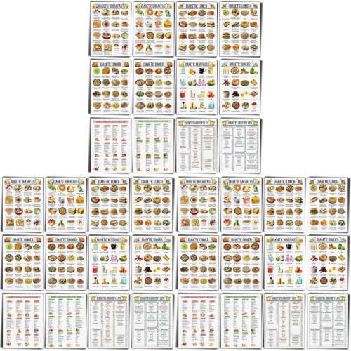 Low Carb Food List for Sugar Control – Kitchen Wall Decor