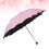 Waterproof UV-Protected Umbrella with Rubber Handle 1 Pack 1