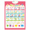 Interactive Wall Chart Toy for Toddlers Cognitive 1