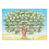 Family Tree Chart Canvas Handwritten Heritage Gift 1pc 1
