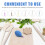 Keramische precisie-applicatorset blauw1 set 7