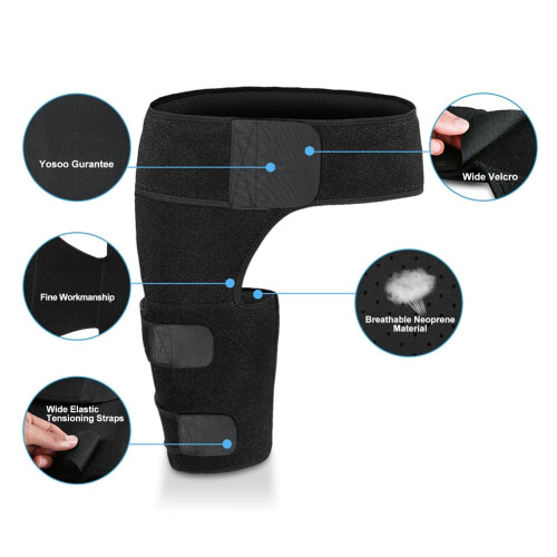 Gupbes Groin Wrap Adjustable Support for Pain Relief
