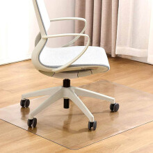 PVC Floor Protector Mat Clear 1.5 mm Non-Slip