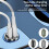 HONCLL USB-C USB-C USB-kabel van 100 W 4
