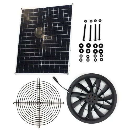 Κιτ ανεμιστήρα πάνελ αδιάβροχου IP65 3000RPM 20W 1
