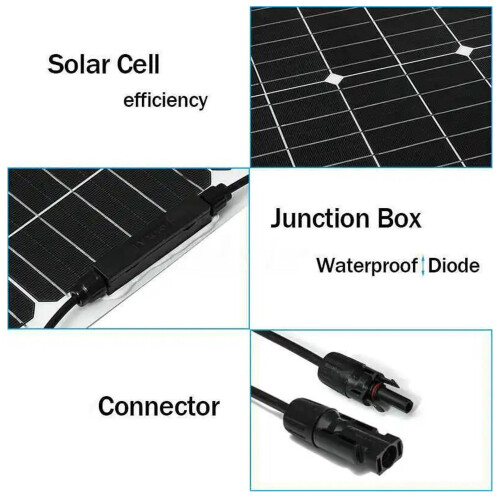 Flexibilní monokrystalický solární panel 20W18V 2