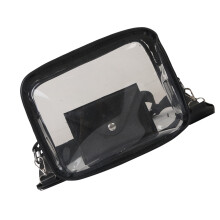 Priehľadná PVC crossbody kabelka s PU peňaženkou