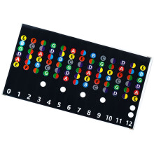 Guitar Chord Stickers Fretboard Map for Beginners