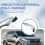Rear Inductive External Pull Handle Exterior Door Handle with Button for  Sorento 2015-2018 Chrome Catch PullHandle,B 5
