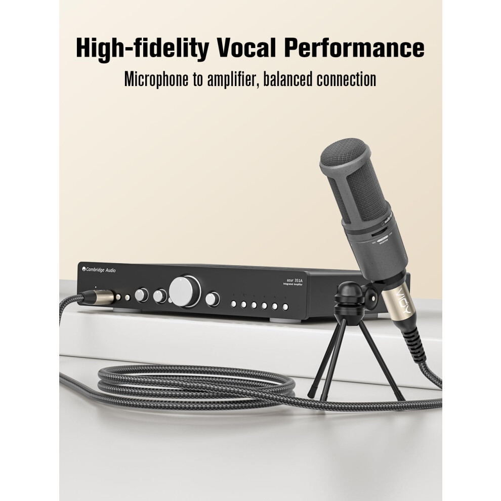 Vioy Xlr To 6.35Mm Cable 3M, 1/4 Inch Trs To Xlr Female Balanced Micro