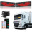 Luci Devil Eyes per auto – LED ultra sottili e flessibili 1