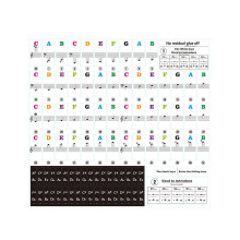 PVC Transparent Keyboard Stickers Assorted Colors 1 Set
