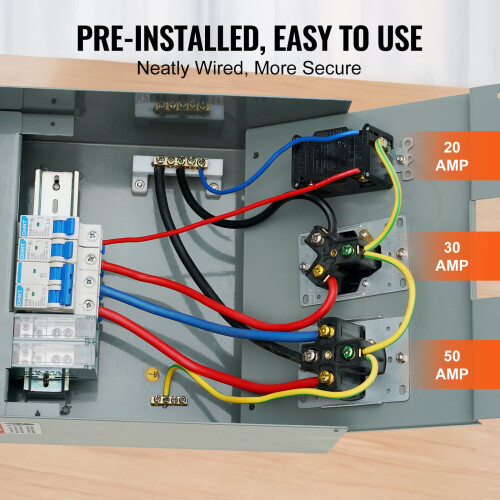 Temporary Power Outlet Panel 20 30 50 Amps Prewired 1