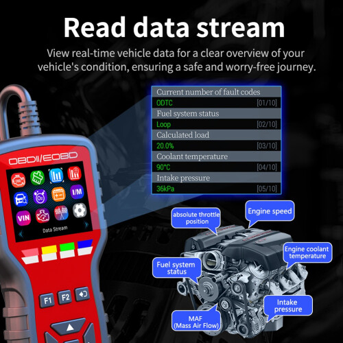 OBD2 Scanner Diagnostic Tool Read/Reset Fault Code with Freeze Frame Oxygen Sensor Test Multilingual System & HD Color 1
