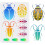 Scarab Stencil Template Reusable Plastic 11.7 x 8.3 Inch 1