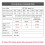Solar Charge Controller 12V/24V 20A Multipurpose 8