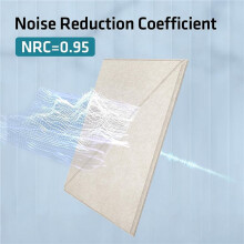 24 Pack Acoustic Panels, 12 X 12Inch Decorative Soundproofing Panels, Wall and Ceiling Acoustical Panels Shallow
