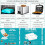 Microwave Toastie Maker Blue A Dishwasher Safe 7