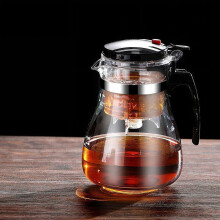 Glass Tea Pot with Press Filter 500–1800 ml