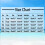 Women's plus size halter neck two-piece swimsuit set with 3