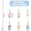 Iron Pull Chain Set with Resin Turtle Charms 13.66 in 4