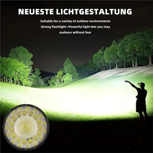 Flashlight High Power Searchlight USB Rechargeable Dual Light Source Hand Lantern for Outdoor Camping 2