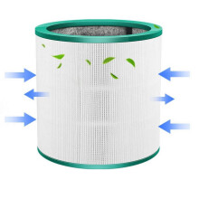 Air Filter Replacement for Fan Purifiers Composite Tech 1
