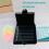 Stencil e Supporto per Note Adesive con Cinque Modelli, Dispenser Riutilizzabile per Elenchi di Cose da Fare, per Casa e Uffici con Note Adesive 4