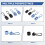 4 Pack Ear Plug Carrying Case Keychain, Portable Keychain Pill Holder Case, Waterproof Metal Earplug Case Pill Container 5