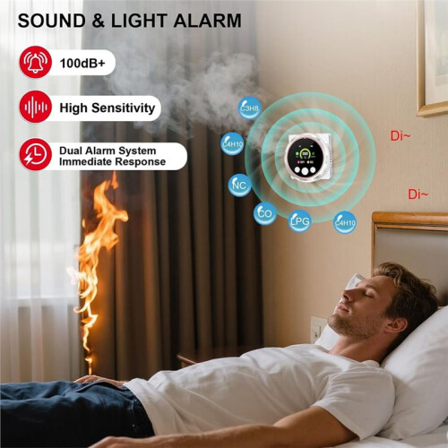 5-in-1 Plug in D-Etector Multi-Function with HD Digital Display , Plug in D-Etector, for Home, Kitchen, Hotel US Plug 2