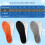 Solette Cloud per uomo e donna1 paio in memory foam con 2