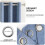 Cortinas de linho blackout azul-pedra, 2 peças, 42 x 84 polegadas 4