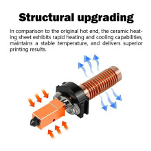 0.6mm Ceramic Nozzle Hotend Kit for Adventurer 5M Quick-Detachable Hot End for Adventurer 5M Pro Hardened