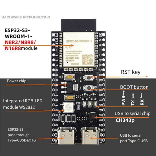ESP32-S3 Development Board Kit 2.4G Wifi BT Module ESP32-S3-N16R8-Soldered,44Pin Type-C Interface,Ideal for IoT Projects 1