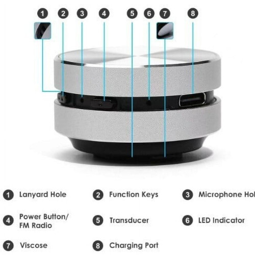 Knoglelednings Bluetooth-højttaler Rød Mini Stereo 2