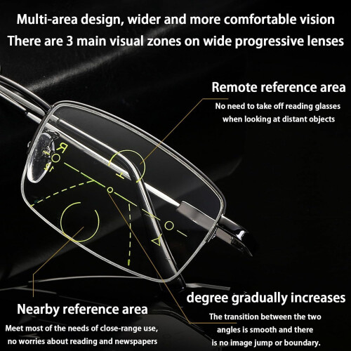 Intellireaders progressieve leesbril met blauwlichtfilter 1