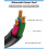 Καλώδιο τροφοδοσίας AC 14AWG με πιστοποίηση UL 6ft125V15A 5