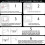 Physical Buttons with USB Hub for  Model Y/3 2021-2023 Center Console Controller Keys Docking Station 6
