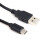 Καλώδιο φόρτισης USB-A σε USB-C με σπείρωμα 1,2 μ. 3
