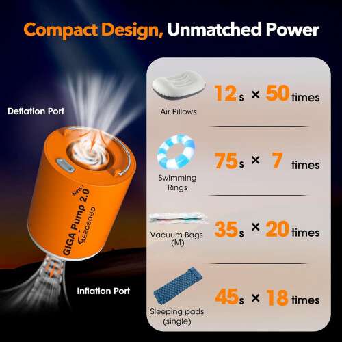 Tragbare 4-kPa-Luftpumpe mit Campinglampe, 1300 mAh 2