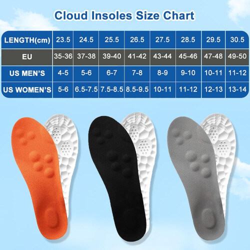 Πέλματα Unisex Memory Foam Cloud-Feel 1 ζευγάρι 1