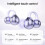 AI Translation Earbuds Open-Ear Wireless Bluetooth 6