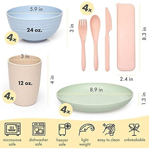 Wheat Straw Kids Dinnerware Set – BPA Free, Dishwasher 1