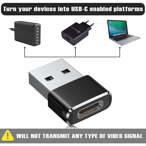 Adaptador USB-C a USB-A compatible con iPhone 16 a 13 2