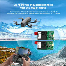 FPV TTL Optical Fiber Transceiver Receiver Module Optical Port UART/SBUS Interface Module Drone Accessories 100KM