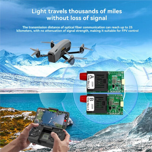 FPV TTL Optical Fiber Transceiver Receiver Module Optical Port UART/SBUS Interface Module Drone Accessories 100KM