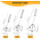 Stainless Steel Semi-Automatic Whisk 10in 5