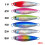 Isca artificial tipo spinnerbait de 10g ou 20g com anzol triplo. 4