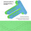 Kinesiology Tape for Knee Support - Breathable Elastic 5