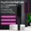 Ondulator rotativ de salon, 7 în 1 2